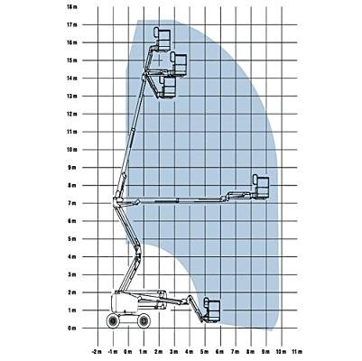 Vikbomslift diesel plattformshöjd 15,6m