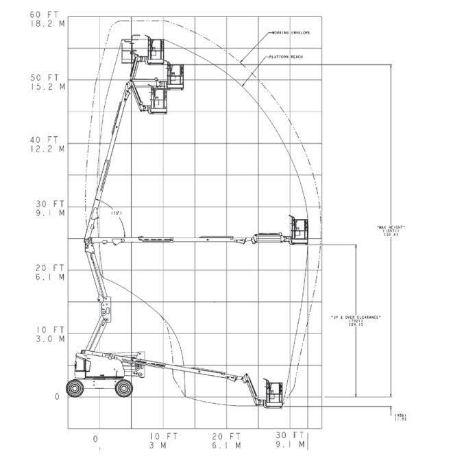 Vikbomslift diesel plattformshöjd 16m