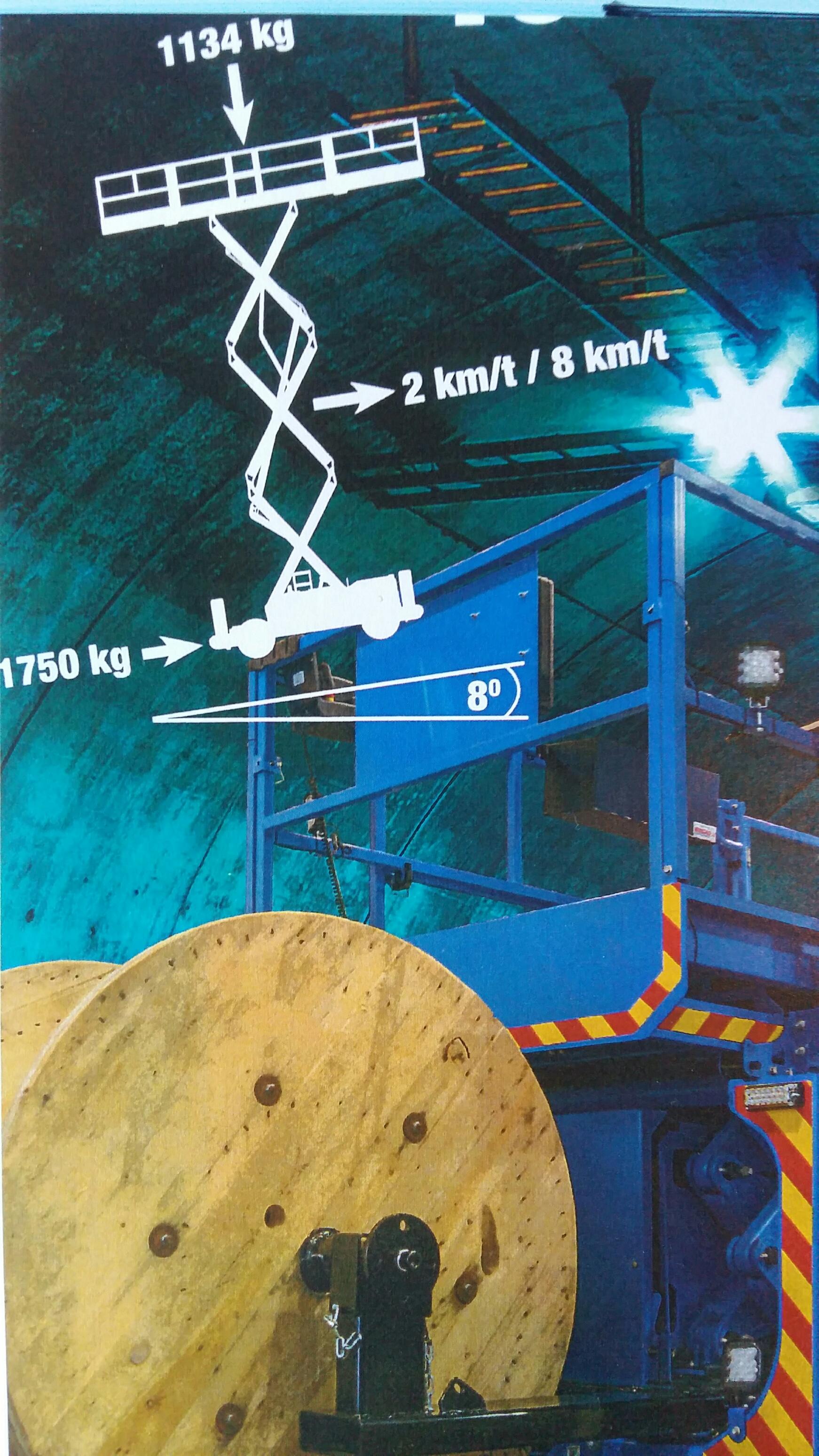 Saxlift diesel plattformshöjd 6/10m (tunnel)