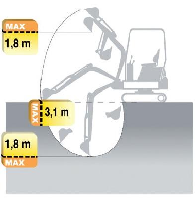 Grävmaskin bandburen 1,2 T