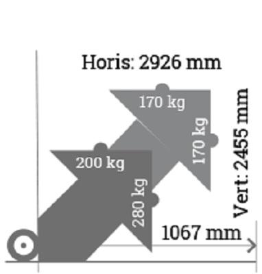 Glaslyft elhydraulisk 280kg 2,7m