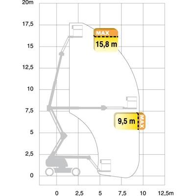 Vikbomslift diesel plattformshöjd 15,8m