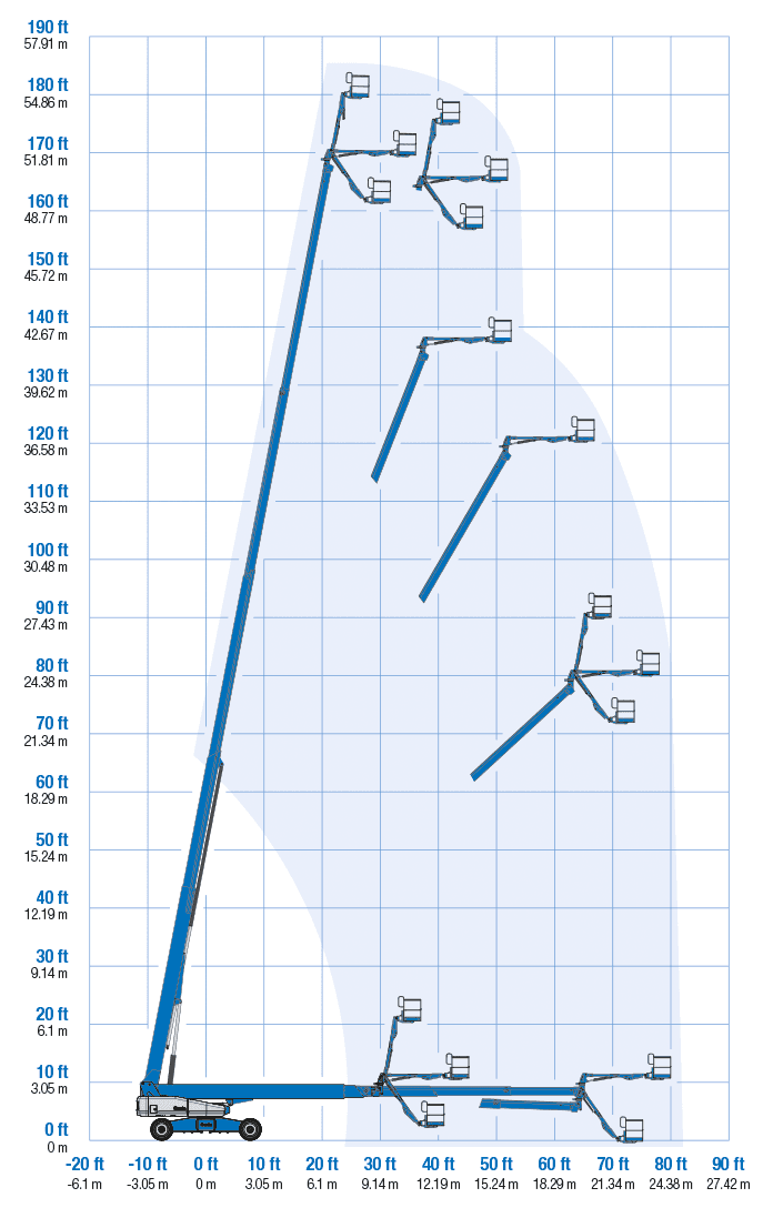 Teleskoplift diesel plattformshöjd 54,86m